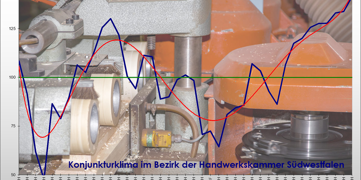 Konjunktur Herbst 2018